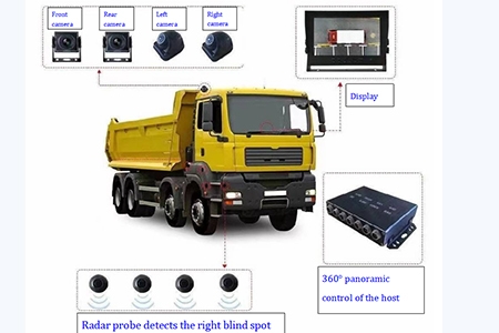 Application Case of Edge Computing Box Large-Scale Mechanical Intelligent Early Warning